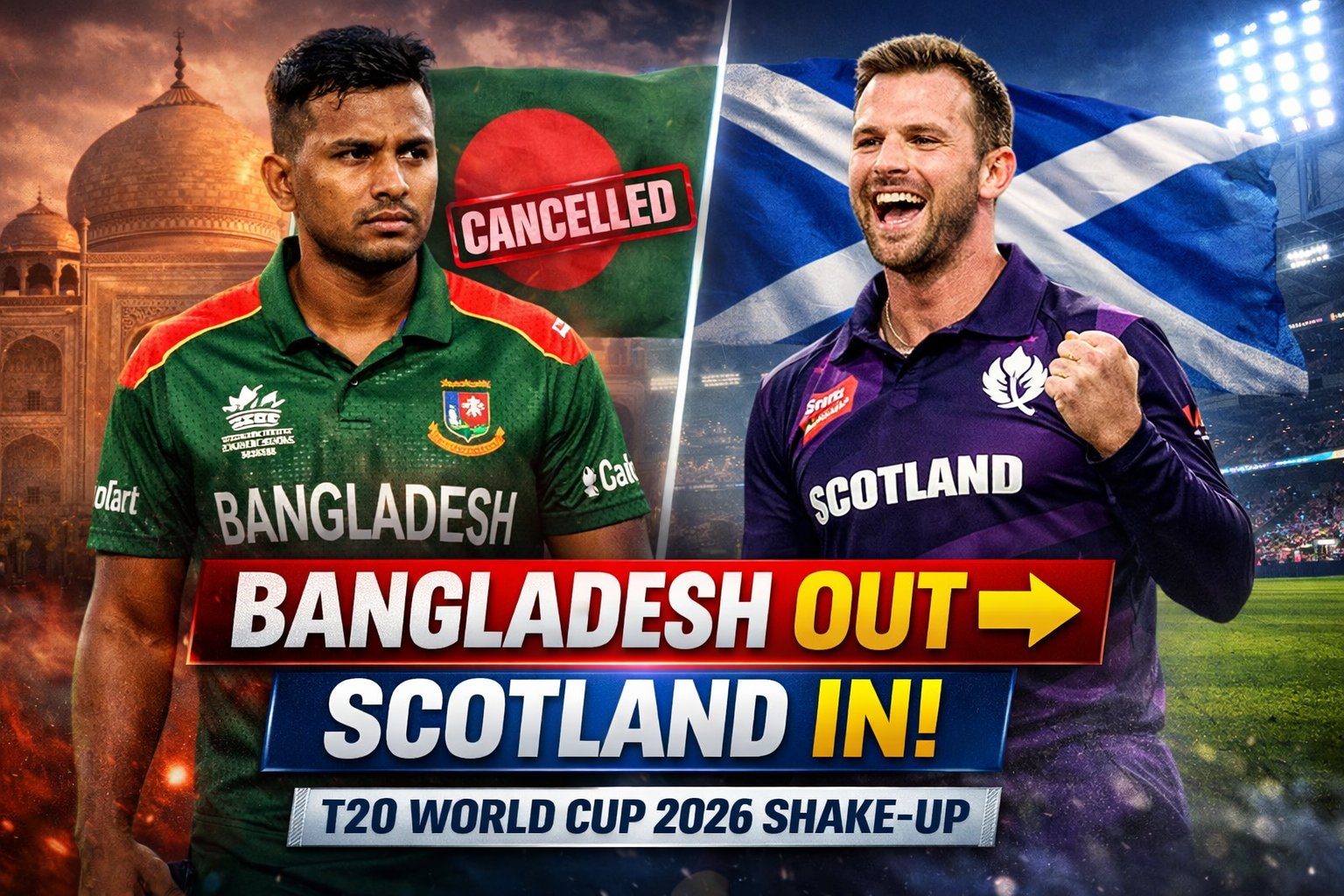 ICC Rejects Bangladesh Security Plea, Hands Scotland T20 World Cup 2026 Spot