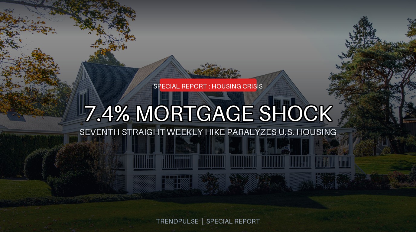 US Mortgage Rates Surge to 7.4%: How the Seventh Straight Weekly Hike is Freezing America's Housing Economy